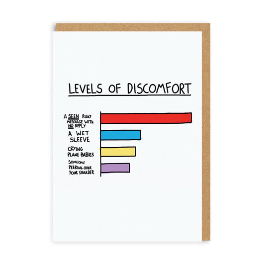 Levels Of Discomfort Greeting Card